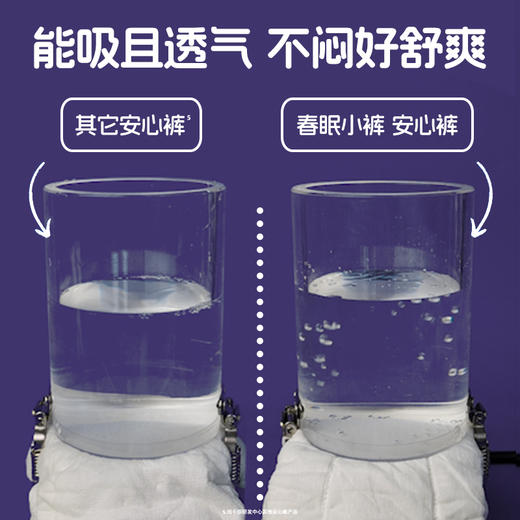 【囤货专区】她研社春眠小裤夜用安睡裤 囤货组合7包21条 商品图4