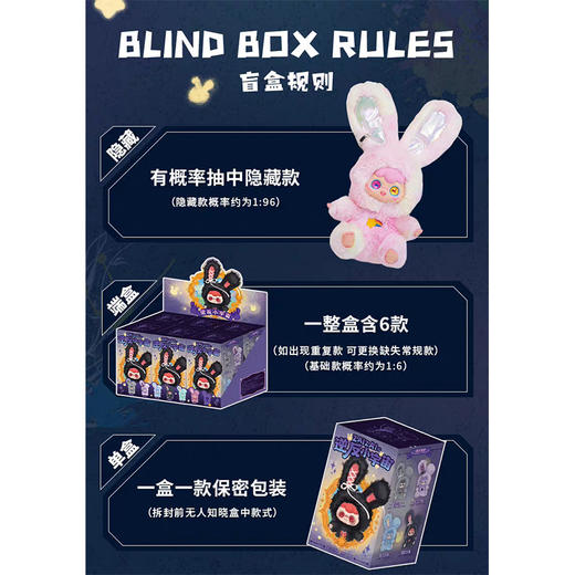崽崽是逆反小宇宙毛绒盲盒-纪念日百货门店同款170697200 商品图3