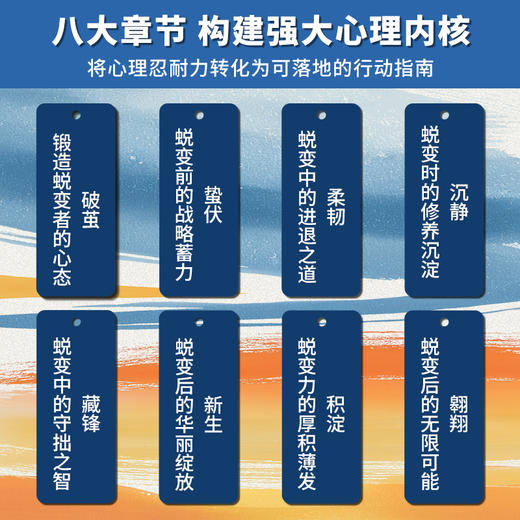 蜕变 突破自我极限 在沉默中积蓄力量 遇见全新的自己 商品图1