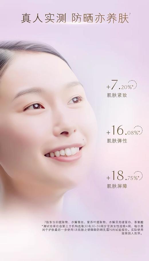 一店k （DFS免税渠道！防伪可查！）防晒界的爱马仕真不是吹的！防晒 + 抗老 + 提亮！用过真的会爱上！御龄养肤型高倍防晒乳液  正装50ml 商品图5