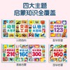 小宝贝早教启蒙全书全套 0-3岁幼儿园看图识字动物认知点读版 商品缩略图1