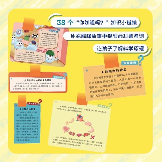 血液列车运行记 商品图4