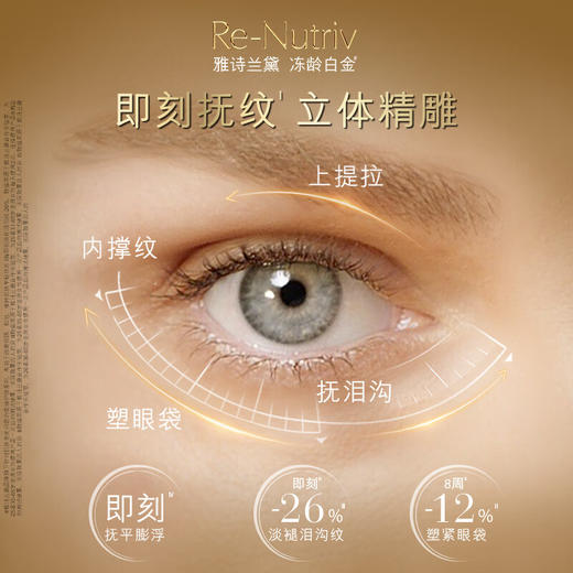 【专柜版】雅诗兰黛黑钻眼精华 15ml 商品图2