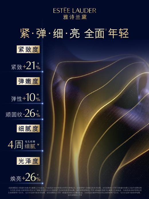 【专柜版】雅诗兰黛小棕瓶精华 商品图3