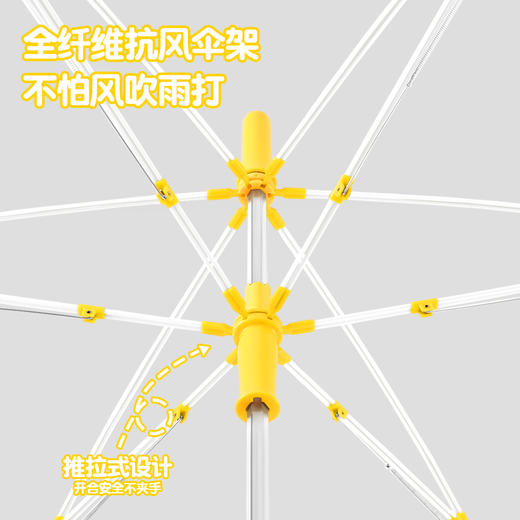 花觉安全圆角透明儿童雨伞，21寸6骨，贴心设计带防丢姓名布带 商品图1