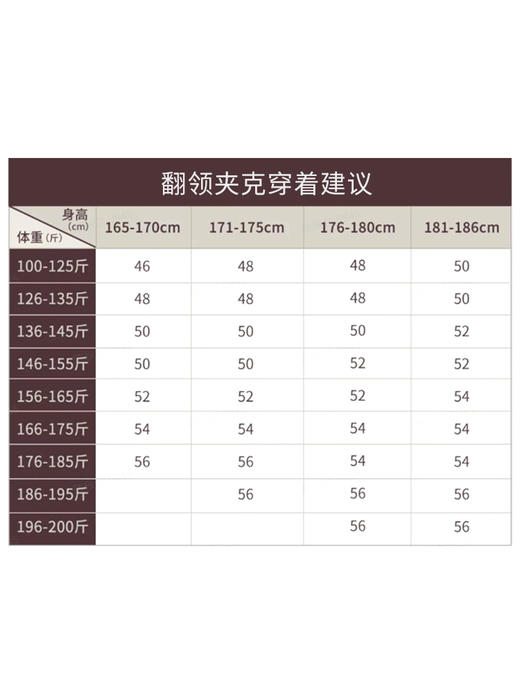 夹克251X0J511N[门店专款] 商品图1