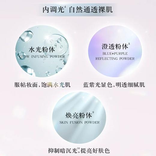 DECORTE黛珂散粉20g 商品图2
