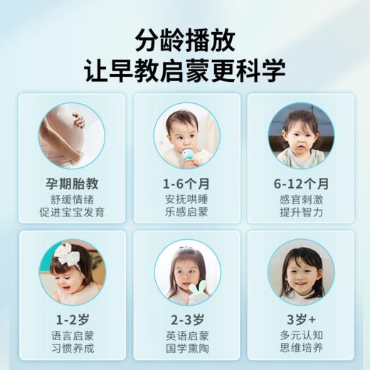 火火兔F6S-plus故事机 商品图3