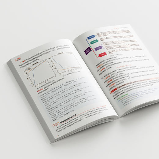 人工智能线性代数基础 商品图3
