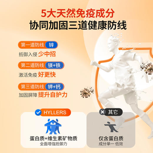 Hyllers有机豌豆蛋白粉女性健身增肌减脂塑形非乳清蛋白体重管理 商品图4