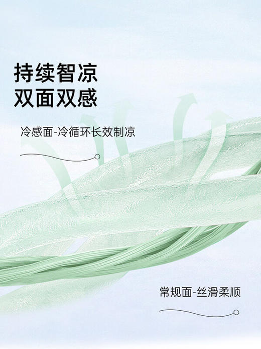 【设计师联名款！黑科技凉感夏凉被】丝享冰冰凉双面凉感夏凉被-嚒嚒叽叽系列凉爽透气舒适亲肤透气凉爽 商品图13