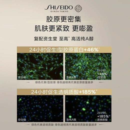 资生堂悦薇纯A小针管眼霜20g--新版红盒 抗皱紧致淡化细纹 商品图2