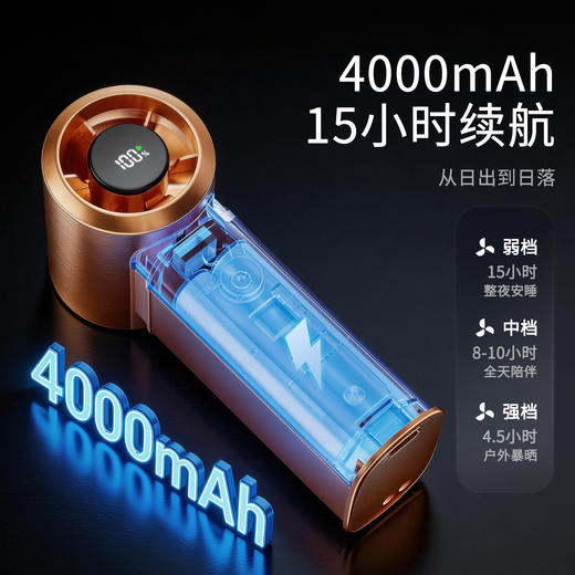 mros2026新款手持风扇铝合金高速节能便携风扇户外风扇充电大风力 H6-V5 商品图4