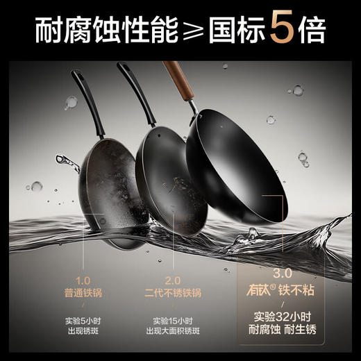 6950885576586 苏泊尔SUPOR 炒锅有钛铁不粘铁锅轻量家用炒菜锅健康无涂层燃气电磁炉通用 商品图3