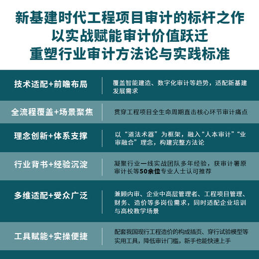 新编工程项目审计一点通 新基建工程全流程审计融合实战案例 企业内部审计工程项目管理书籍 商品图3