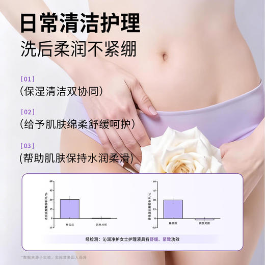 【会员价 · 女士护理液】Dr.Eyemo爱茉博士 · 沁润净护护理液女士清洁保湿舒缓紧致温和无刺激 商品图2