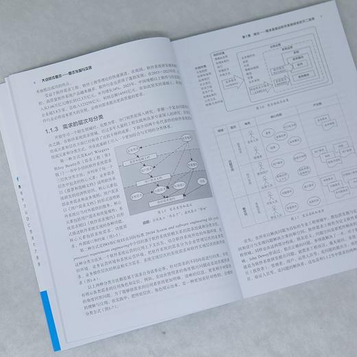 大话软件需求:需求发掘与实现 商品图4