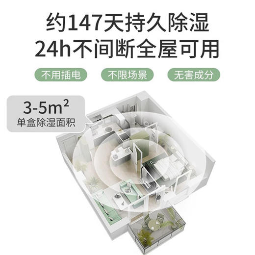 【强效吸湿！多效合一】活性炭除湿盒吸潮干燥剂室内衣柜防潮防霉包宿舍学生吸湿袋。xb 商品图1