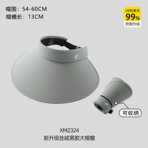 夏季防紫外线大帽檐黑胶空顶防晒帽女全脸遮阳帽子新款太阳帽 商品图5