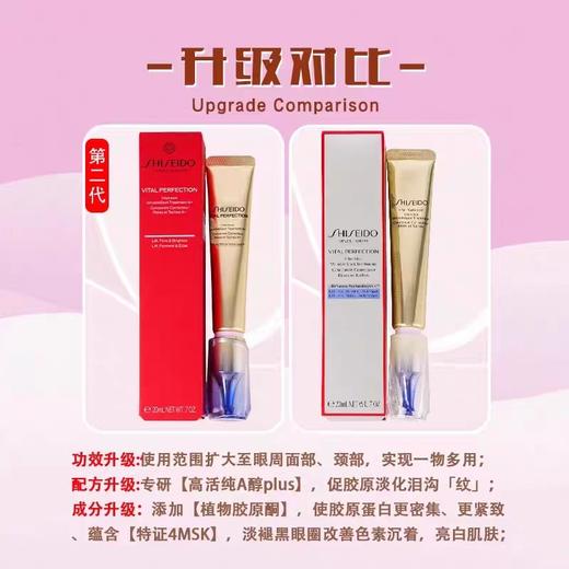 资生堂悦薇纯A小针管眼霜20g--新版红盒 抗皱紧致淡化细纹 商品图3