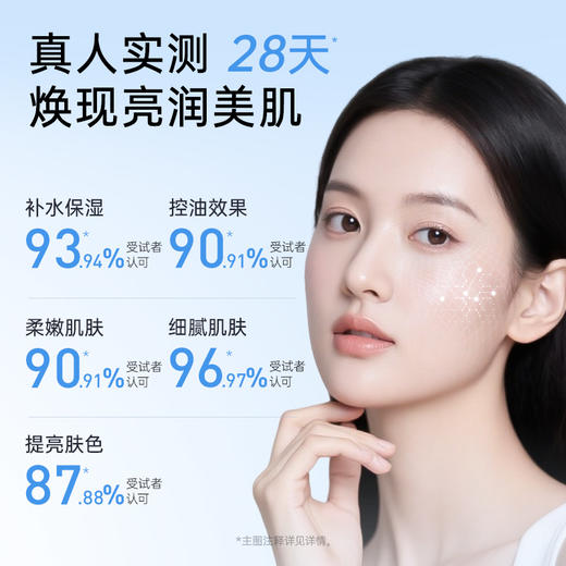 【买一送一|￥89/42片】膜法世家焕白补水保湿面膜组合21片*2盒 商品图4