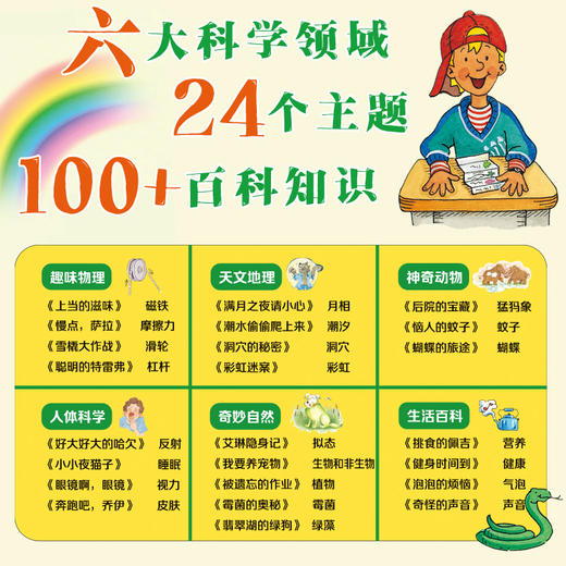 科学帮帮忙（24册） 商品图8