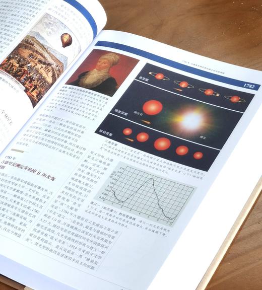 【特惠】《科学编年史》大16开精装，作者: 席泽宗 编，上海科技教育出版社，2012年一版二印，914页，定价：650，售价：160 商品图9