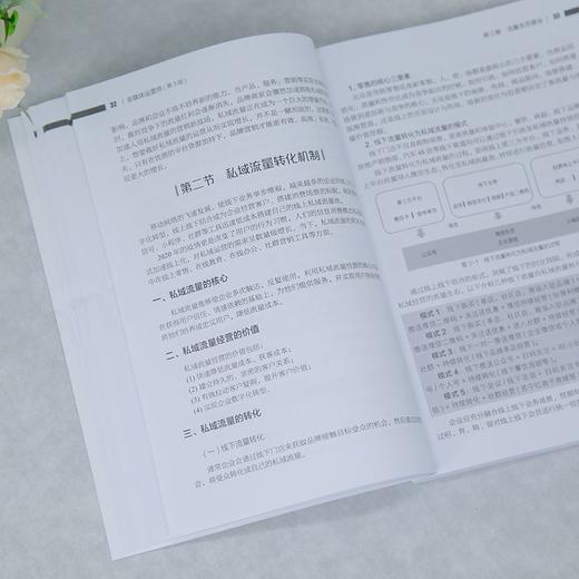 全媒体运营师(第3版) 商品图3