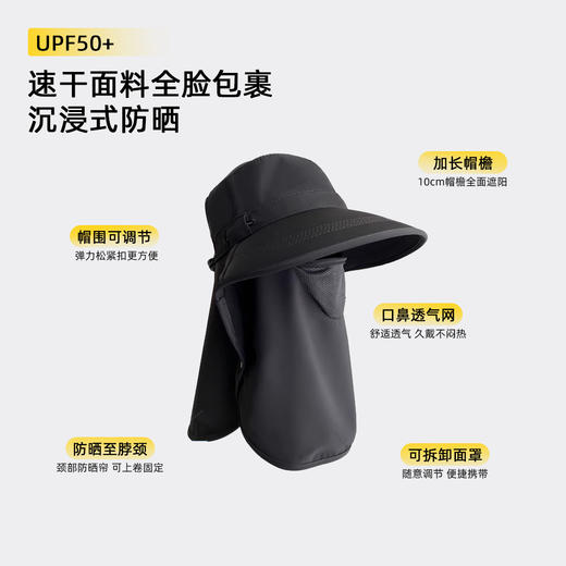户外太阳帽全方位一体防晒帽女护颈一体透气遮脸遮阳面罩防紫外线 商品图3
