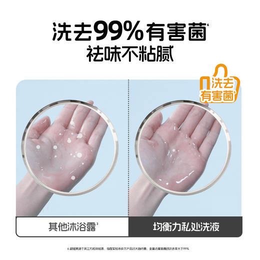 【囤货专区】她研社均衡力私处慕斯 家庭装200ml 商品图3