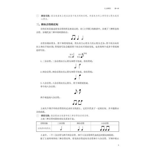 基本乐理实用教程/浙江省高职院校"十四五"重点立项建设教材/大学艺术与美育通识课系列教材/陈洁,陈轶群,王可 著/浙江大学出版社 商品图4