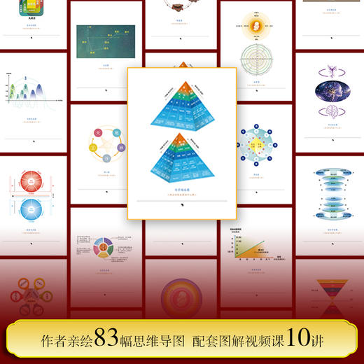 崇贤馆收藏版李克馆长《帛书道德经研修笔记》（签名版） 商品图3