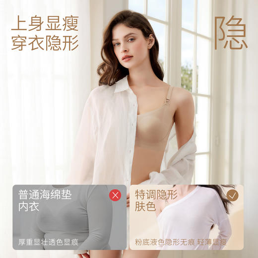 【内衣内裤专场】嫚熙夏季薄款哺乳内衣孕妇超薄透气防下垂文胸产后喂奶超皮小凉杯 商品图4