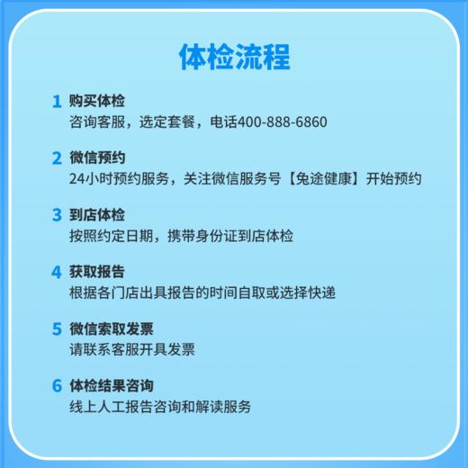 保安员证体检 商品图3