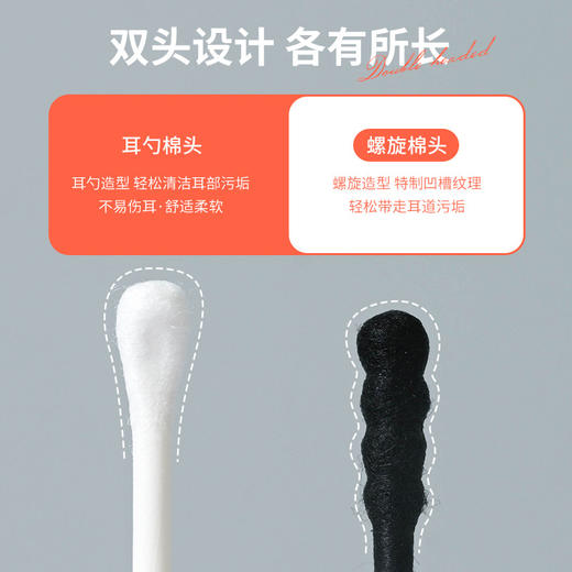 【为清洁而生❗️家用双头棉签】螺旋纹理设计，深度清洁耳道、缝隙，吸附污垢更彻底，化妆卸妆、清洁死角超好用，挖耳勺耳道专用棉棒一次性化妆双头棉花棒L 商品图1