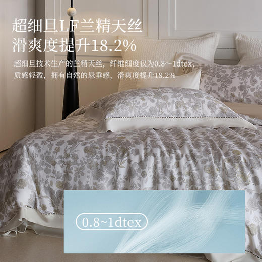 臻品100支天丝轻奢印花四件套(和风沐野) 商品图2