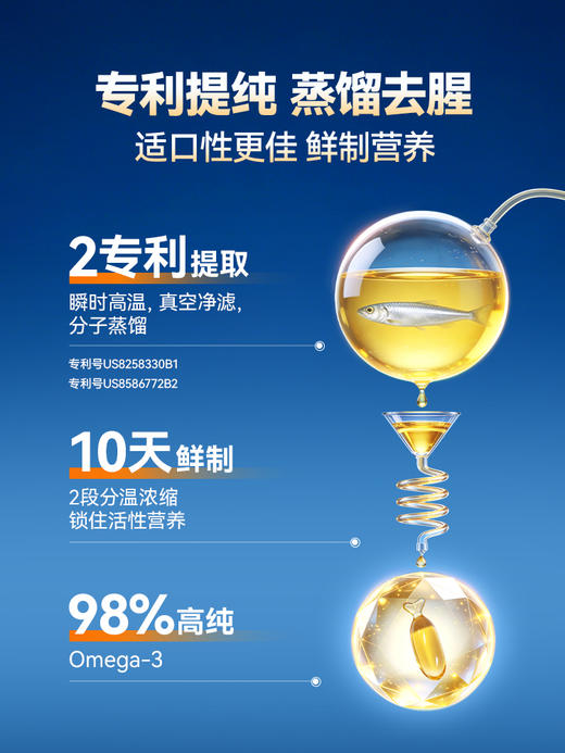 【保质期至2026年11月】普安特深超浓缩鱼油猫用狗狗猫咪专用防掉毛美毛卵磷脂宠物鱼油 商品图5