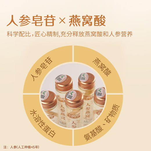 【人参燕窝·1克干燕窝】江中食疗颜羽人参燕窝 100g*5瓶 滋补营养品进口金丝燕盏礼盒 保质期18个月【京东/顺丰快递】 商品图4