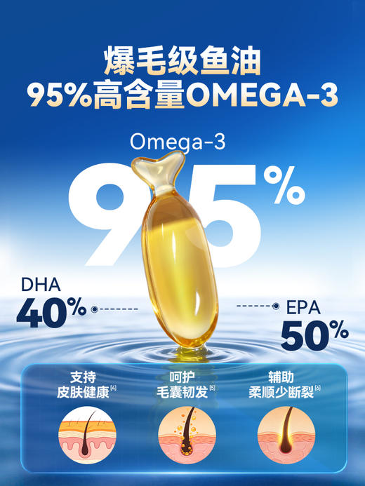 【保质期至2026年11月】普安特深超浓缩鱼油猫用狗狗猫咪专用防掉毛美毛卵磷脂宠物鱼油 商品图2