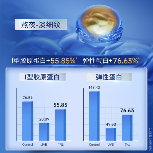 严选 | 凌博士凝时轻凌安肌精华水乳（凌博士青春水乳2.0）水120ml+乳100g 商品图3