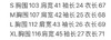 始祖鸟纯圆男士速干短袖。灰色 绿色。自己备注号码颜色。 商品缩略图14