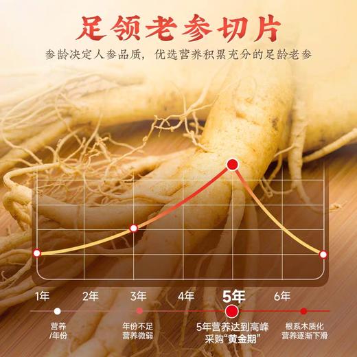 【日常养生佳品】新感觉西洋参圆片JL 商品图3