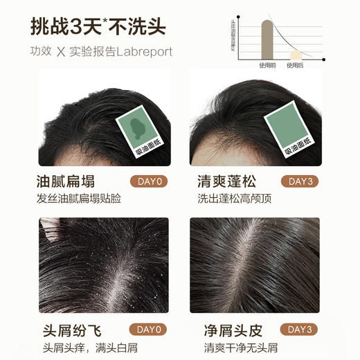 【八十八倉甄选】柏缇平衡净屑双效洗发露515ml 商品图2