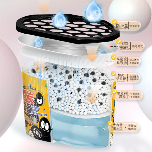 【三重功效合一！防漏安心】仓活性炭除湿盒吸潮干燥剂室内衣柜防潮防霉包宿舍学生吸湿袋。xb 商品图1