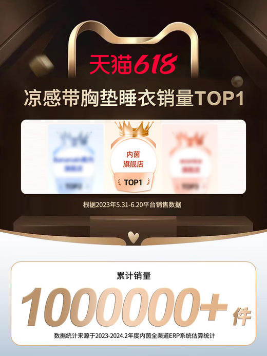 内茵自带胸垫双肩带睡裙 商品图1