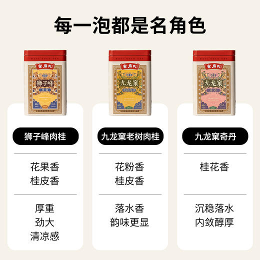 【窠岩氏】九龙窠老树肉桂/奇丹/狮子峰肉桂 商品图2