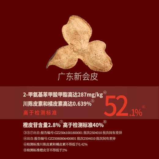 正安 陈皮礼盒 15年自然生晒 足年干仓陈化温润甘醇 经典玻璃大罐高端礼盒 送礼首选 200g/盒 商品图6