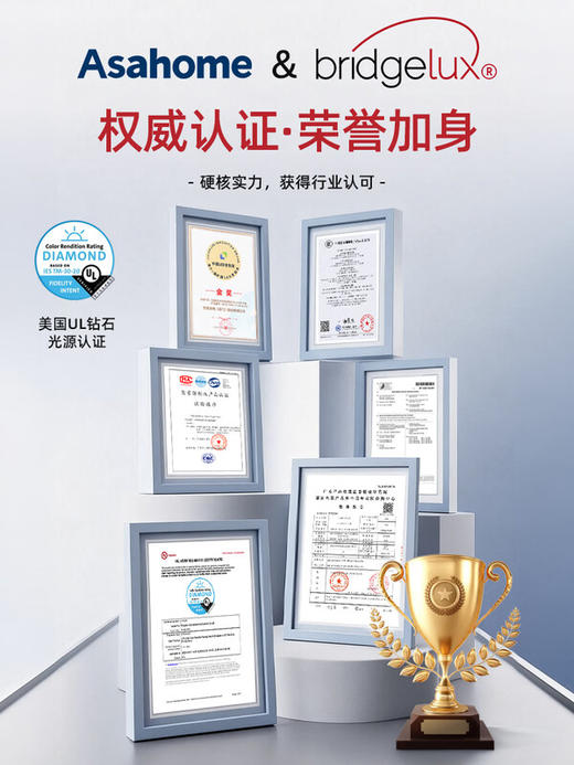 【美国UL光源认证护眼灯】ASAHOMEasahome立式护眼灯落地灯学习专用防近视感应雷达全屋太阳光 AL-L100Plus智光系列 商品图1