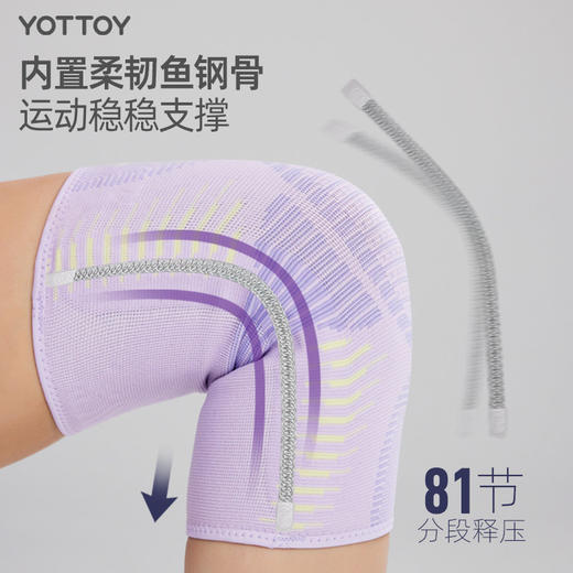 🎁清仓秒杀❗️49.9🉐YOTTOY运动护膝 商品图2