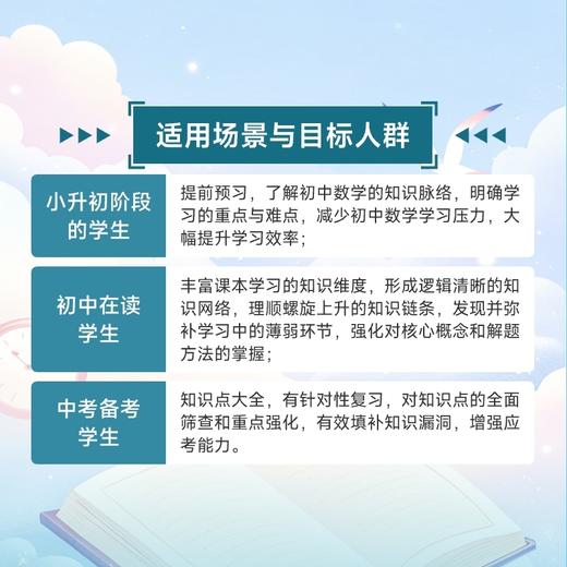 课本里不可不知的100个数学知识点（初中篇） 商品图1